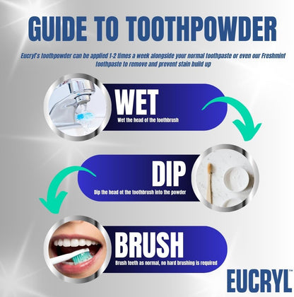 Freshmint Toothpowder, Tooth Whitening Powder, Powerful Stain Remover, for Tobacco, Tea, Coffee & Wine Stains, Unique Polishing Action, 1 X 50G