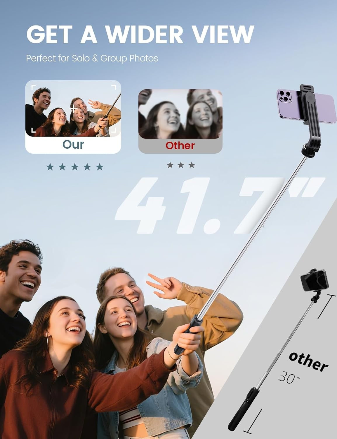 Selfie Stick Tripod W/ Remote | 360° Rotating Extendable Stand for Phone