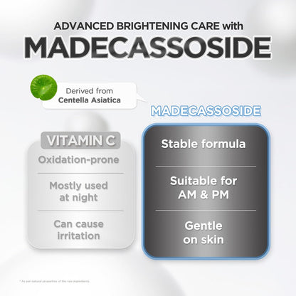 Madagascar Personal Care - Classic Option (261172)