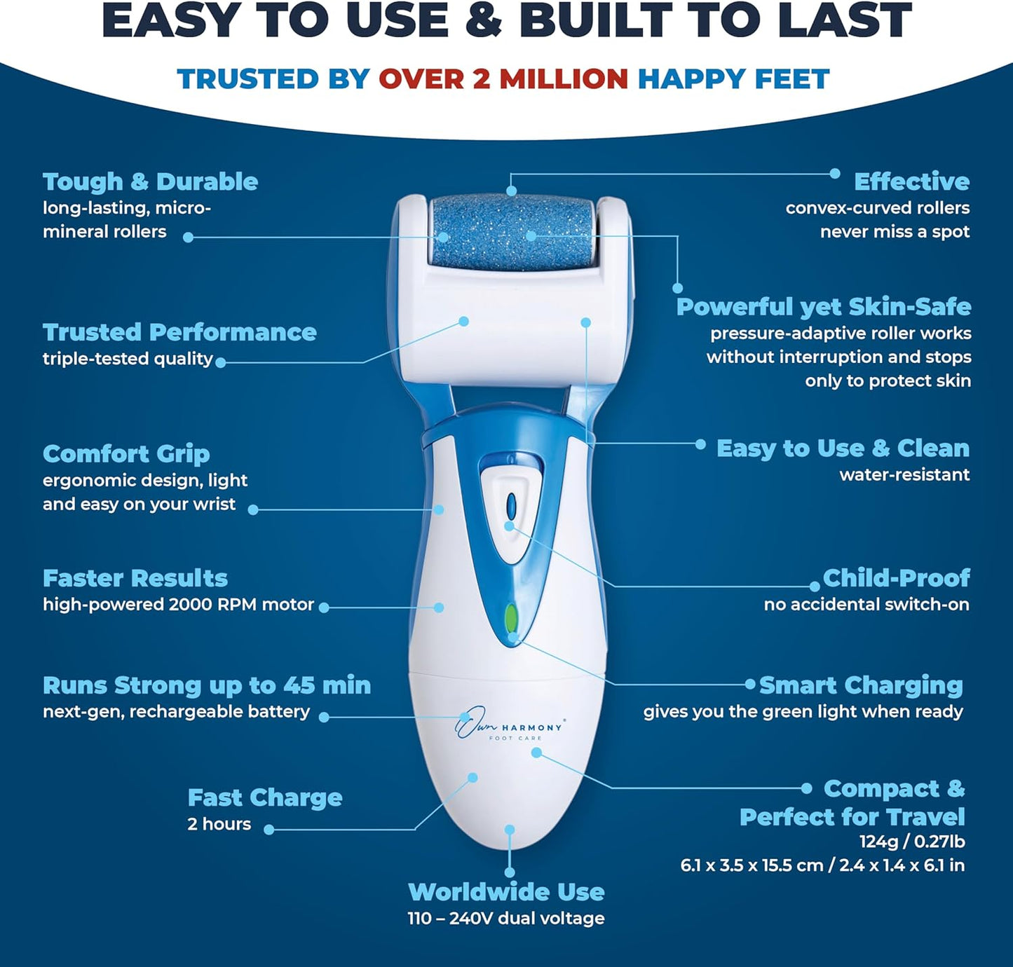 Electric Hard Skin Remover by : Usa'S Best Rated Callus Remover - Rechargeable Pedicure Tools W/ 3 Coarse Diamond Rollers - for Velvet-Smooth Foot Care - Professional (Universal USB Cord)
