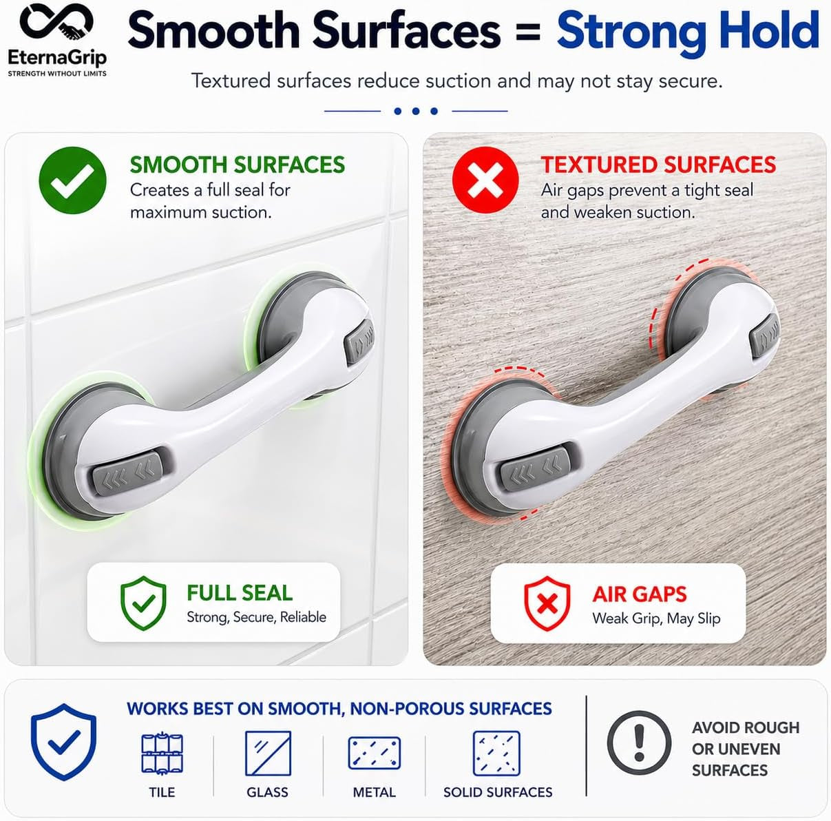 Eternagrip Suction Grab Rails for Bathroom – Shower Handle for Elderly, Strong Locking Suction Shower Grab Rail, Bathroom Safety Hand Rail, Portable Bath Handle for Shower & Bathroom Support